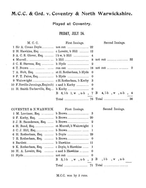 File:Marylebone-cricket-club-1903-mcc-v-coventry-north-warwickshire-p133.jpg