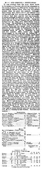 File:The-standard-london-1901-05-25-mcc-and-ground-v-derbyshire-p4.jpg