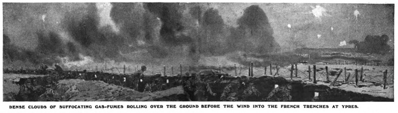 Dense clouds of suffocating gas-fumes rolling over the ground before the wind into the trenches at Ypres.