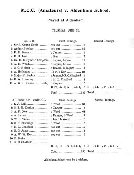 File:Marylebone-cricket-club-1907-mcc-amateurs-v-aldenham-school-p95.jpg