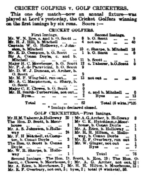 File:The-times-1905-09-01-cricket-golfers-v-golf-cricketers-p10.jpg