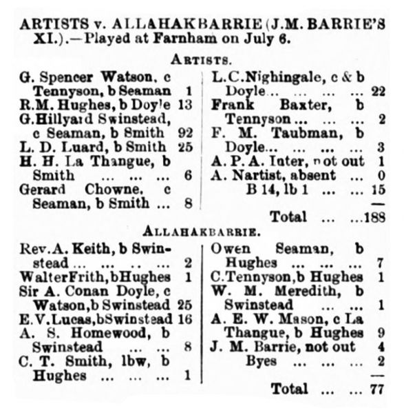 File:Cricket-1903-07-09-artists-v-allahakbarrie-p271.jpg