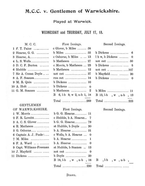 File:Marylebone-cricket-club-1907-mcc-v-warwickshire-p148.jpg