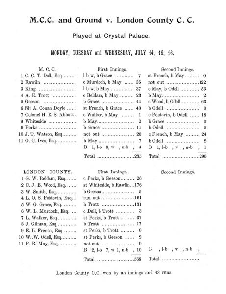 File:Marylebone-cricket-club-1902-mcc-v-london-county-p124.jpg