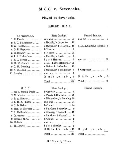 File:Marylebone-cricket-club-1907-mcc-v-sevenoaks-p124.jpg