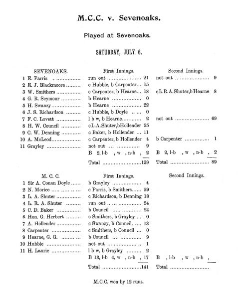 File:Marylebone-cricket-club-1907-mcc-v-sevenoaks-p124.jpg