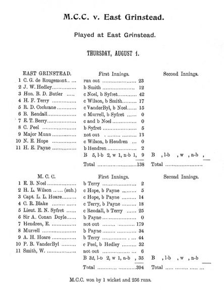 File:Marylebone-cricket-club-1912-mcc-v-east-grinstead-p169.jpg