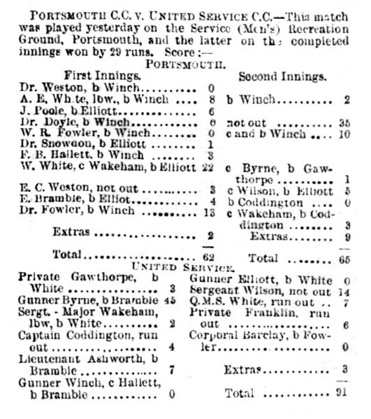 File:The-evening-news-portsmouth-1885-07-02-portsmouth-cc-v-united-service-cc-p3.jpg