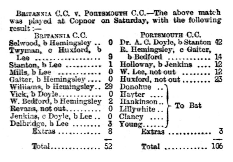 File:The-evening-news-portsmouth-1886-06-07-britannia-cc-v-portsmouth-cc-p4.jpg