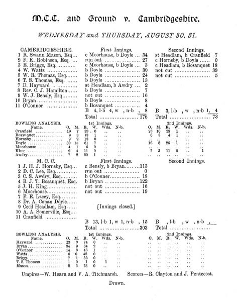 File:Marylebone-cricket-club-1899-mcc-v-cambridgeshire-p38.jpg