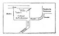 Thumbnail for version as of 01:35, 24 December 2020