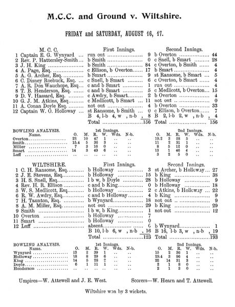 File:Marylebone-cricket-club-1901-mcc-v-wiltshire-p35.jpg