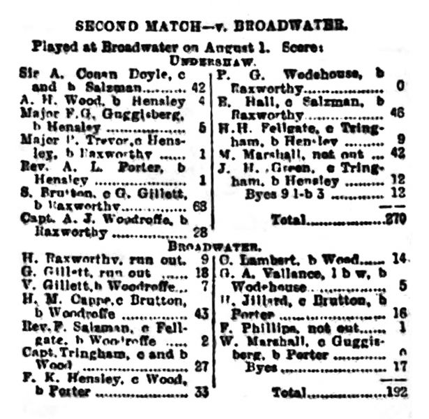 File:The-sportsman-1905-08-09-undershaw-v-broadwater-p2.jpg