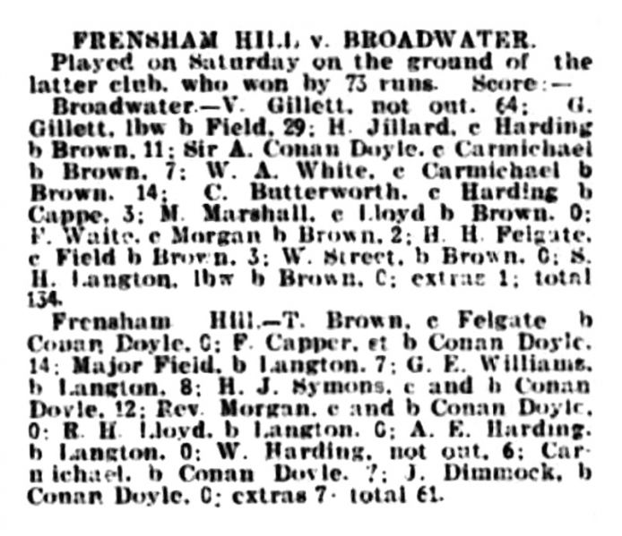 File:The-surrey-advertiser-1903-08-01-frensham-hill-v-broadwater-p15.jpg