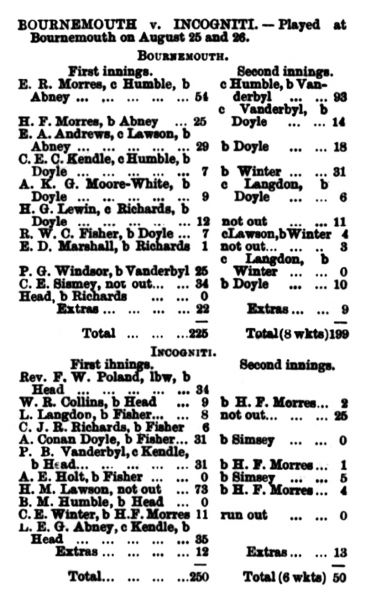 File:Cricket-1899-08-31-bournemouth-v-incogniti-p379.jpg