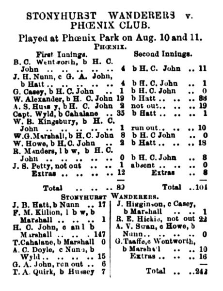 File:Cricket-1885-08-27-stonyhurst-wanderers-tour-10-11-aug-p365.jpg