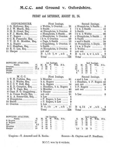 File:Marylebone-cricket-club-1901-mcc-v-oxfordshire-p37.jpg