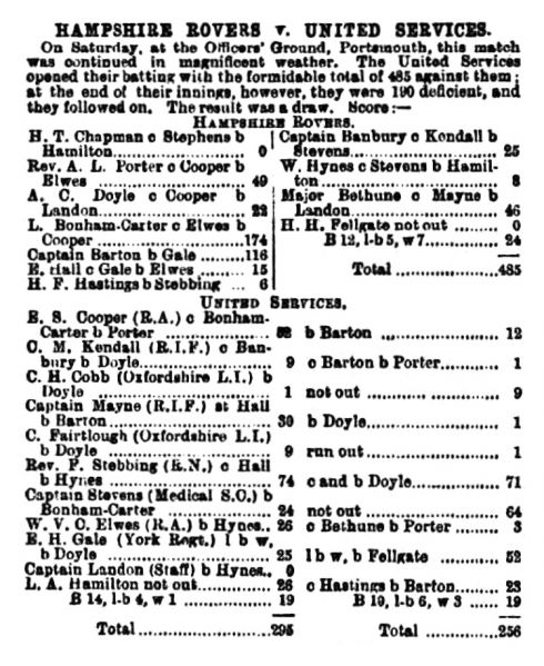 File:The-sporting-life-1890-06-02-hampshire-rovers-v-united-services-p4.jpg