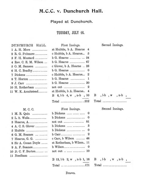 File:Marylebone-cricket-club-1907-mcc-v-dunchurch-hall-p144.jpg