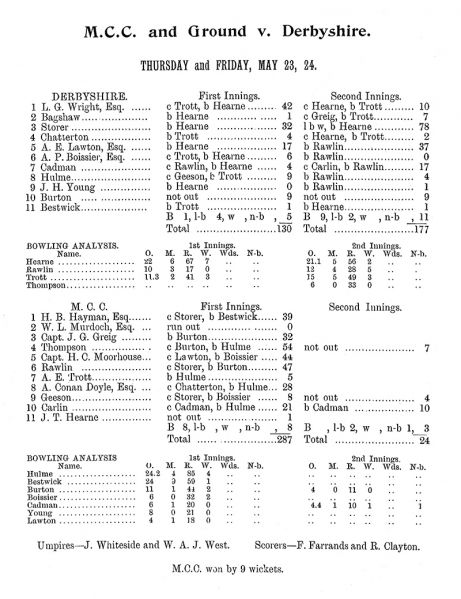 File:Marylebone-cricket-club-1901-mcc-v-derbyshire-p7.jpg