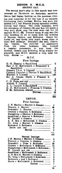 File:The-western-times-1903-08-24-devon-v-mcc-p4.jpg