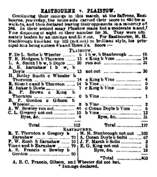 File:The-sporting-life-1897-08-04-eastbourne-v-plaistow-p7.jpg