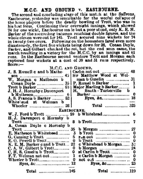 File:The-sporting-life-1897-08-25-mcc-and-ground-v-eastbourne-p3.jpg