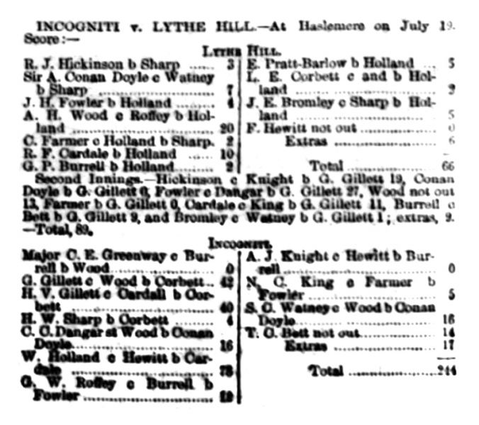 File:The-sporting-life-1904-07-23-incogniti-v-lythe-hill-p2.jpg