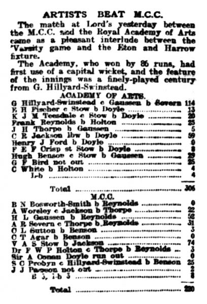 File:The-sporting-life-1912-07-12-artists-beat-mcc-p8.jpg
