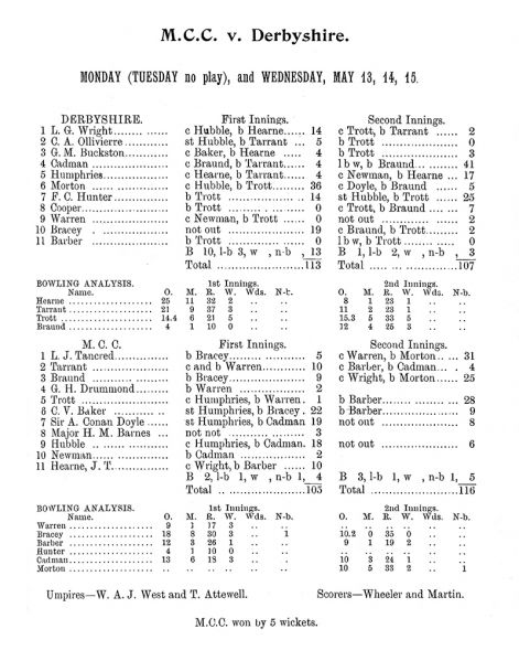 File:Marylebone-cricket-club-1907-mcc-v-derbyshire-p5.jpg