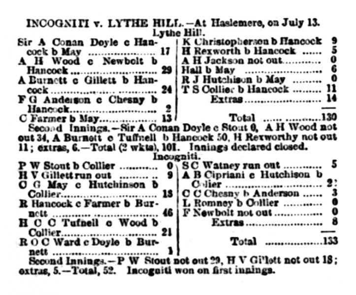 File:The-sporting-life-1905-07-15-incogniti-v-lythe-hill-p2.jpg