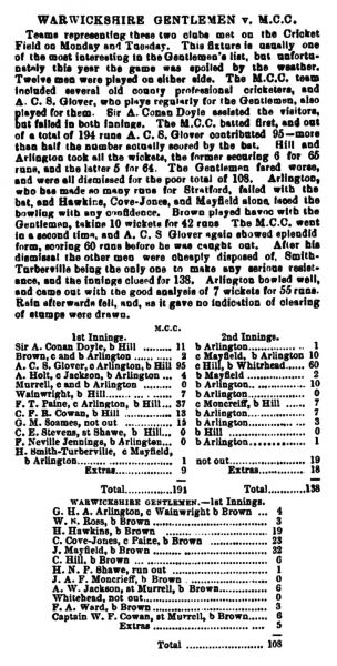 File:The-warwick-and-warwickshire-advertiser-1903-07-25-warwickshire-gentlemen-v-mcc-p8.jpg