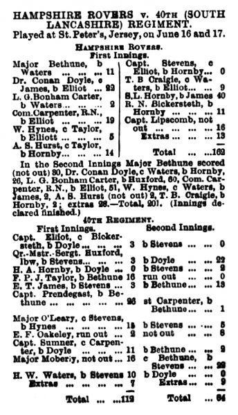 File:Cricket-1890-07-10-hampshire-rovers-v-40th-regiment-p247.jpg