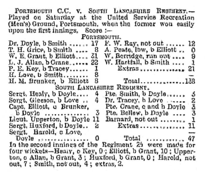 File:Hampshire-telegraph-1888-09-01-portsmouth-cc-v-south-lancashire-regiment-p2.jpg