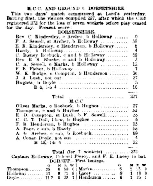 File:The-daily-news-1901-08-16-mcc-v-dorsetshire-p7.jpg