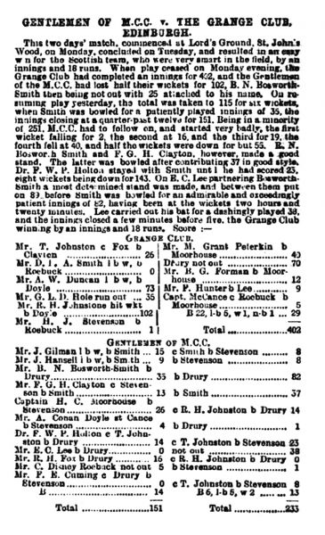 File:The-sporting-life-1901-06-27-gentlemen-of-mcc-v-the-grange-club-p4.jpg