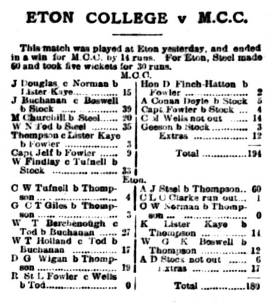 File:The-sporting-life-1910-06-30-eton-college-v-mcc-p2.jpg