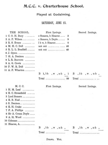 File:Marylebone-cricket-club-1907-mcc-v-charterhouse-school-p86.jpg