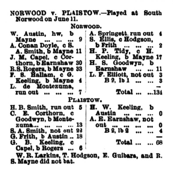 File:Cricket-1892-06-16-norwood-v-plaistow-p221.jpg