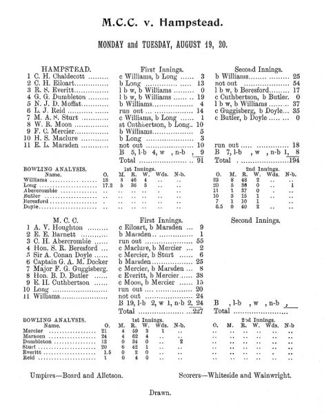 File:Marylebone-cricket-club-1912-mcc-v-hampstead-p37.jpg