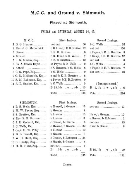 File:Marylebone-cricket-club-1903-mcc-v-sidmouth-p161.jpg