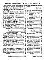 Thumbnail for version as of 12:31, 23 August 2020
