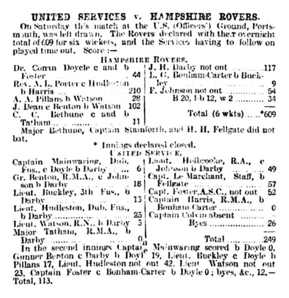 File:The-sporting-life-1896-07-27-united-services-v-hampshire-rovers-p3.jpg
