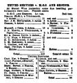 Thumbnail for version as of 11:56, 23 August 2020