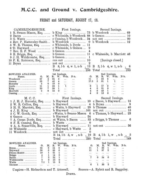 File:Marylebone-cricket-club-1900-mcc-v-cambridgeshire-p34.jpg