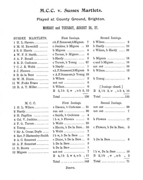 File:Marylebone-cricket-club-1912-mcc-v-sussex-martlets-p194.jpg