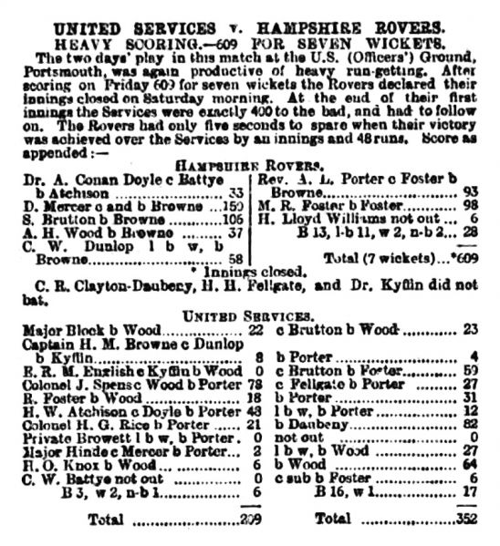 File:The-sporting-life-1899-07-24-united-services-v-hampshire-rovers-p3.jpg