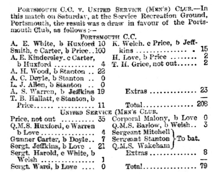 File:The-evening-news-portsmouth-1886-08-30-portsmouth-cc-v-united-service-news-club-p4.jpg