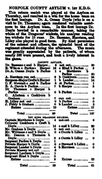 File:Eastern-evening-news-1894-09-01-norfolk-county-asylum-v-1st-kdg-p4.jpg