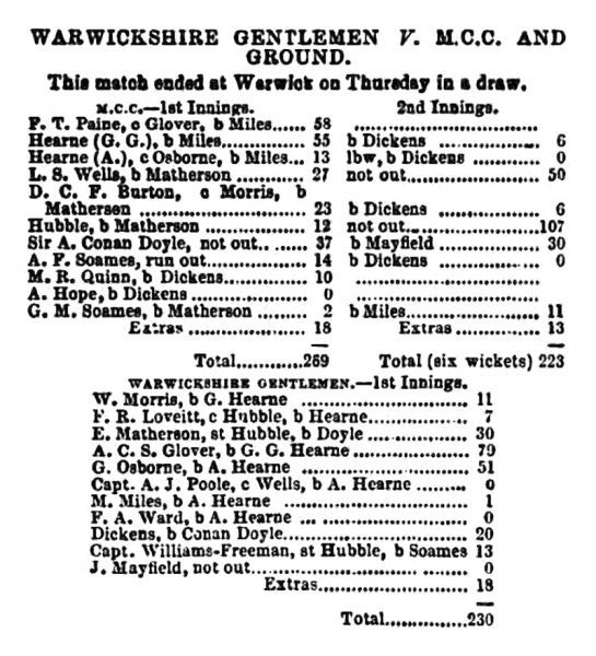 File:The-warwickshire-advertiser-1907-07-20-warwickshire-gentlemen-v-mcc-p8.jpg